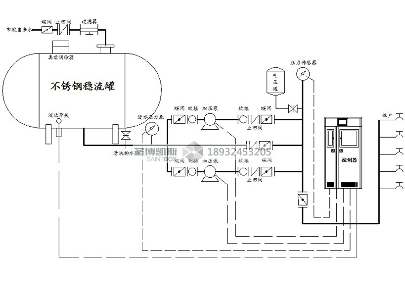 萍乡供水设备原理