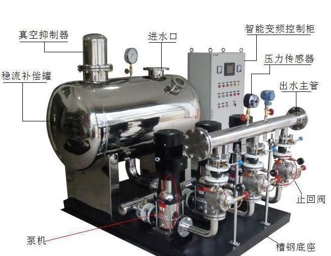 冠军白菜专区的工作原理