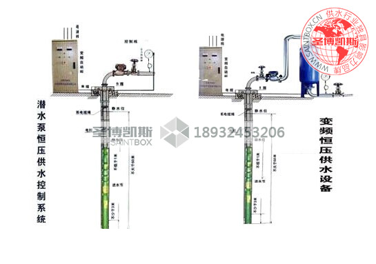 家用深井供水设备