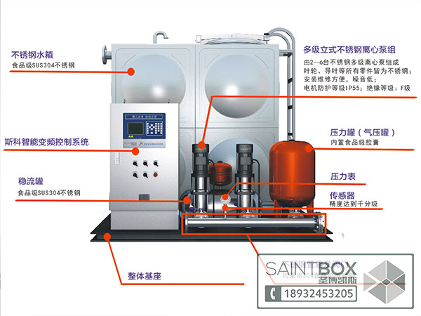 甘孜州全自动变频恒压供水设备