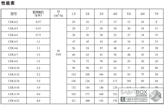 CDL4系列的主导供水泵