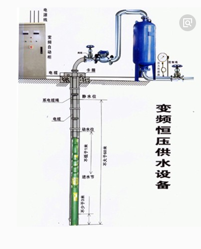 二次给水设备的电路图