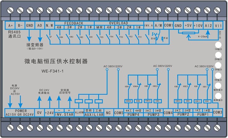 供水控制器的原理和供水控制器的图片