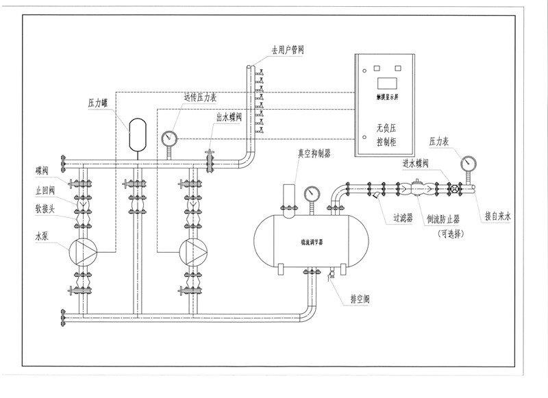 冠军白菜专区的工作原理以及设计图纸