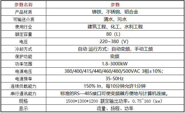 邢台二次加压供水设备技术参数