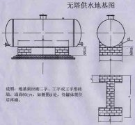 无塔供水压力罐的安装图及压力罐原理