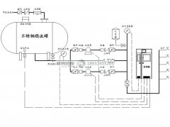 北流生活给水设备招商